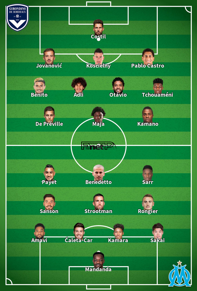 Marseille v Bordeaux Predicted Lineups 08-12-2019