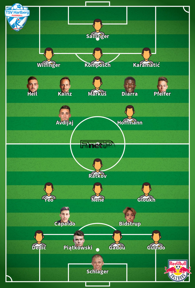 Red Bull Salzburg v TSV Hartberg Onces Probables 04-12-2024