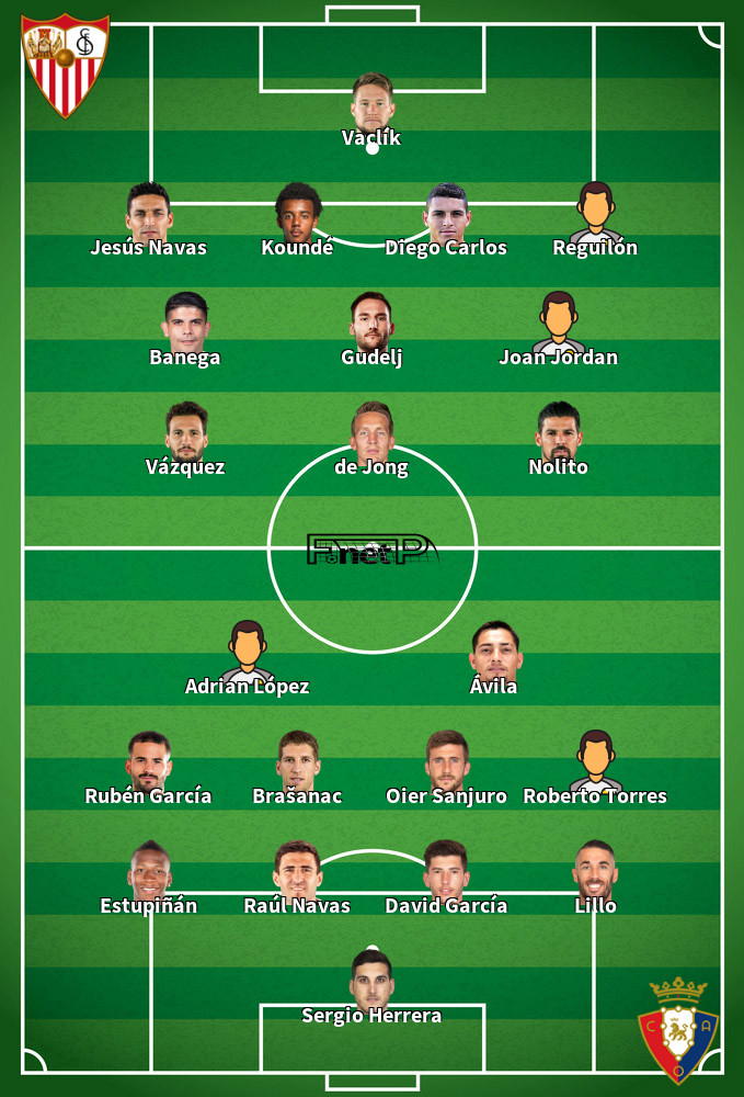 Osasuna v Sevilla Predicted Lineups 08-12-2019