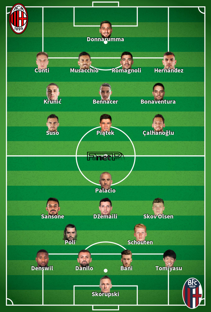 Bologna v AC Milan Predicted Lineups 08-12-2019