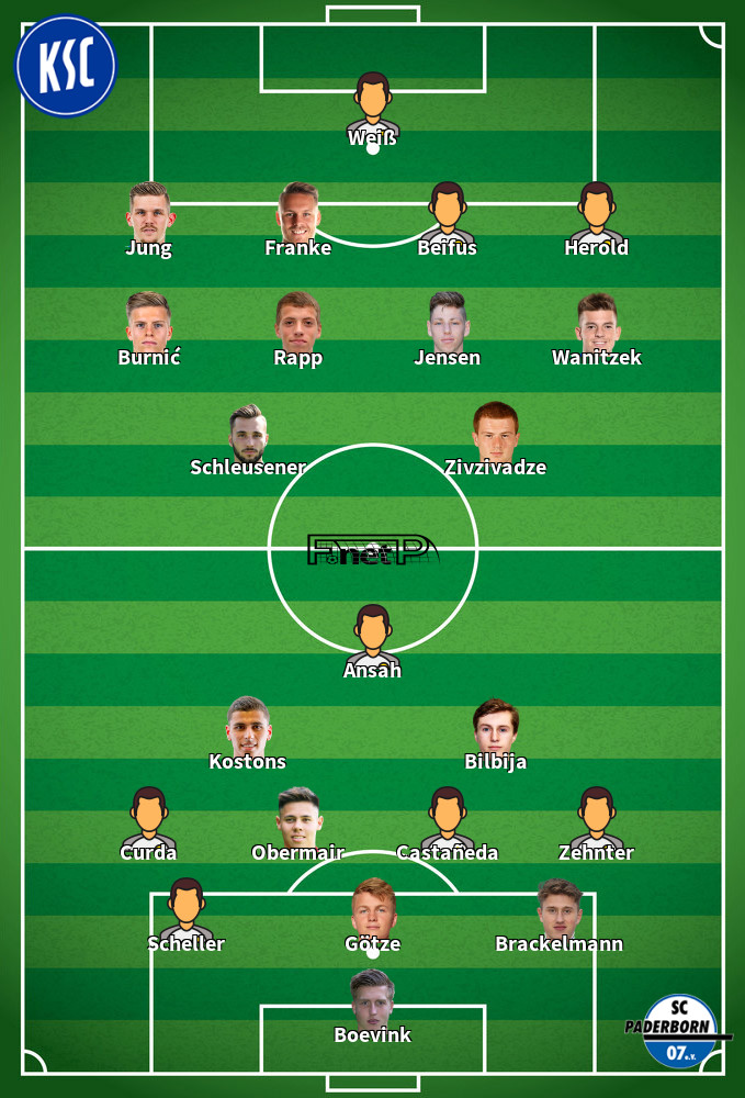 Paderborn v Karlsruhe Onces Probables 21-12-2024
