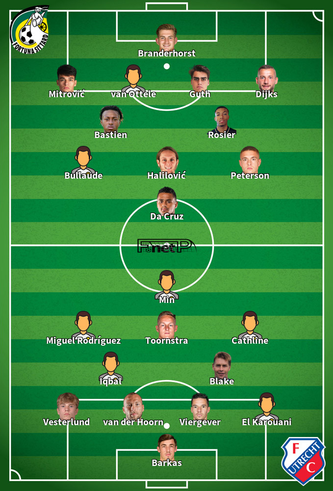 FC Utrecht v Fortuna Sittard Onces Probables 22-12-2024