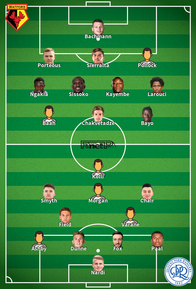 QPR v Watford Predicted Lineups 01-01-2025