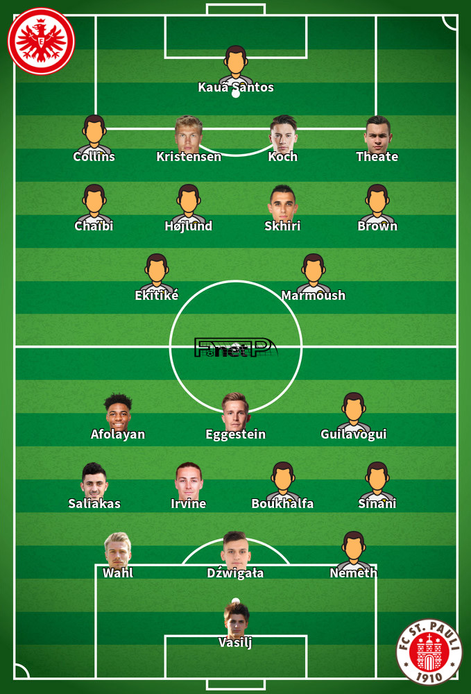 FC St. Pauli v Eintracht Frankfurt Mögliche Aufstellungen 11-01-2025