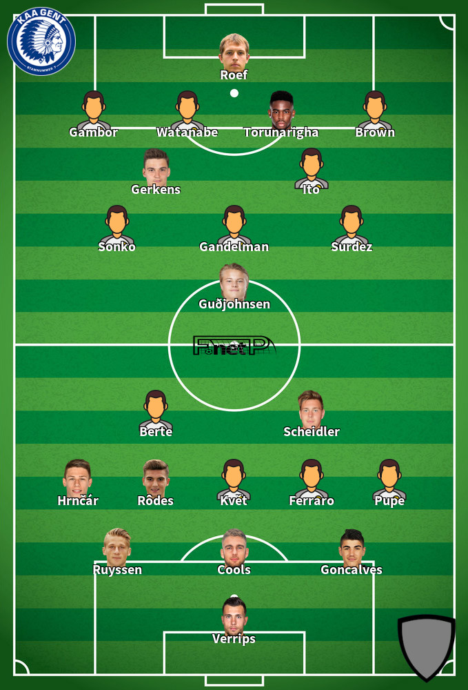 Dender v KAA Gent Predicted Lineups 12-01-2025