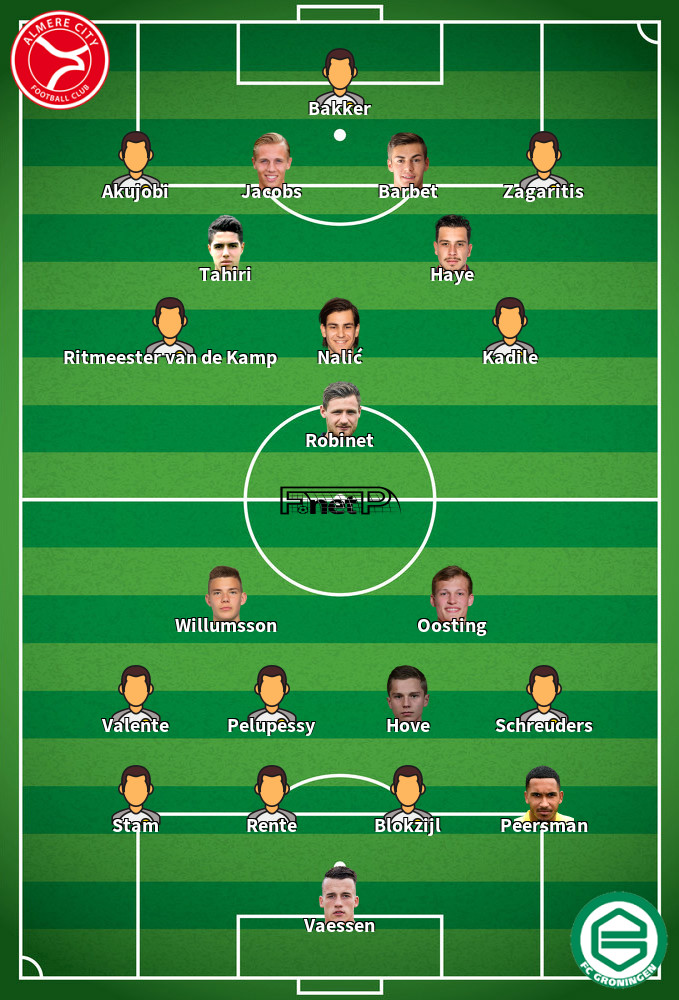 FC Groningen v Almere City Predicted Lineups 12-01-2025