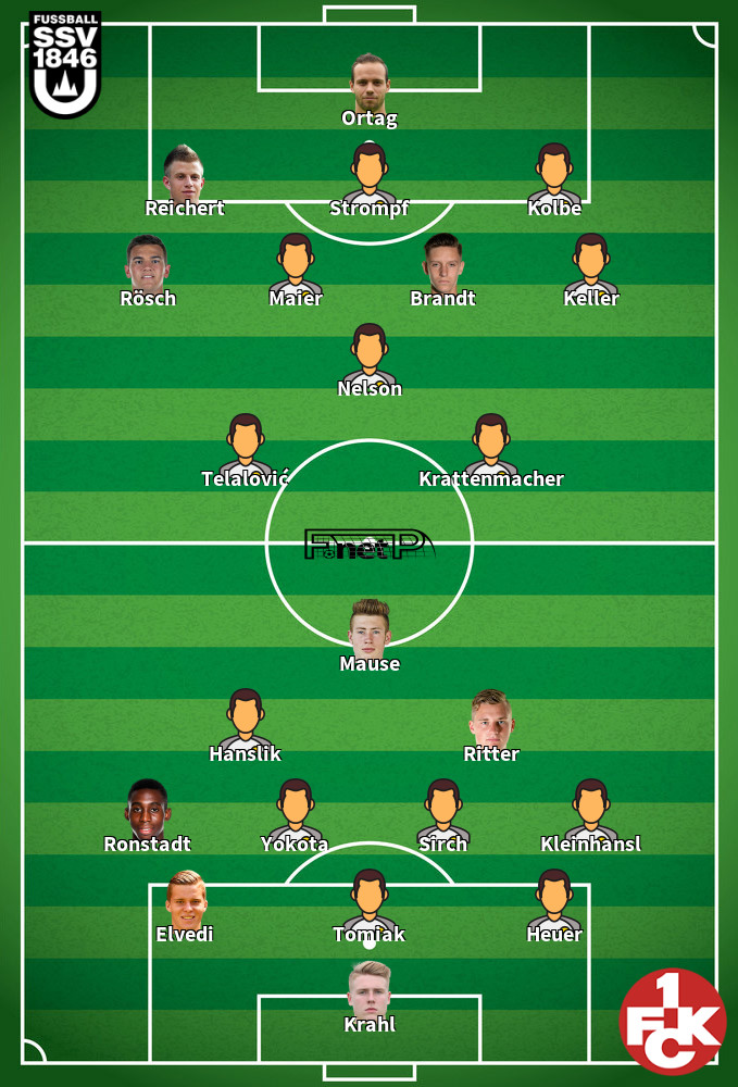 Kaiserslautern v Ulm 1846 Predicted Lineups 18-01-2025
