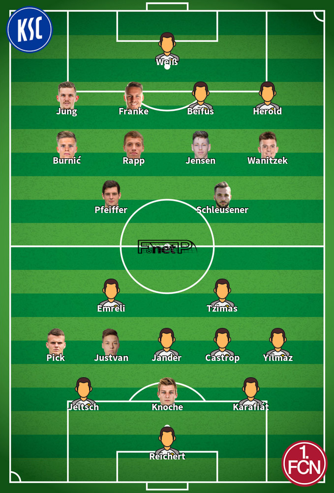 Nuremberg v Karlsruhe Composition d'équipe probable 19-01-2025