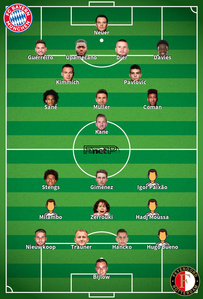 Feyenoord v Bayern Múnich Onces Probables 22-01-2025