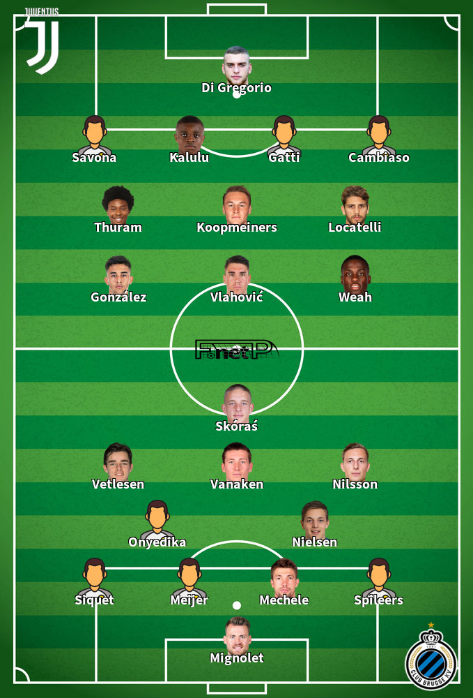 Club Brugge v Juventus Onces Probables 21-01-2025