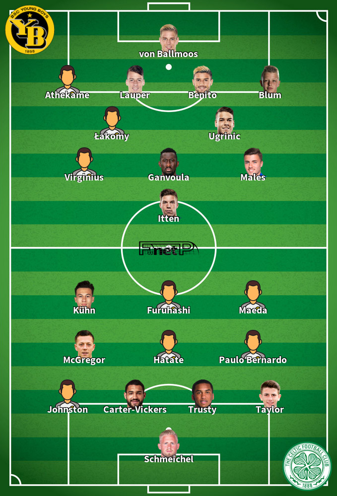 Celtic v BSC Young Boys Mögliche Aufstellungen 22-01-2025