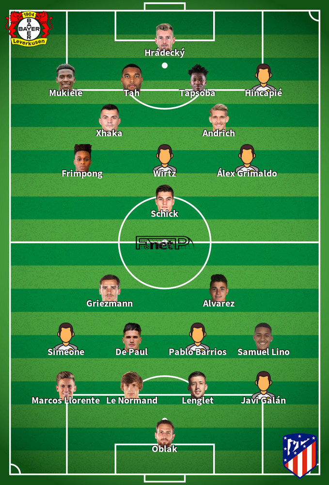 Atlético de Madrid v Bayer Leverkusen Onces Probables 21-01-2025