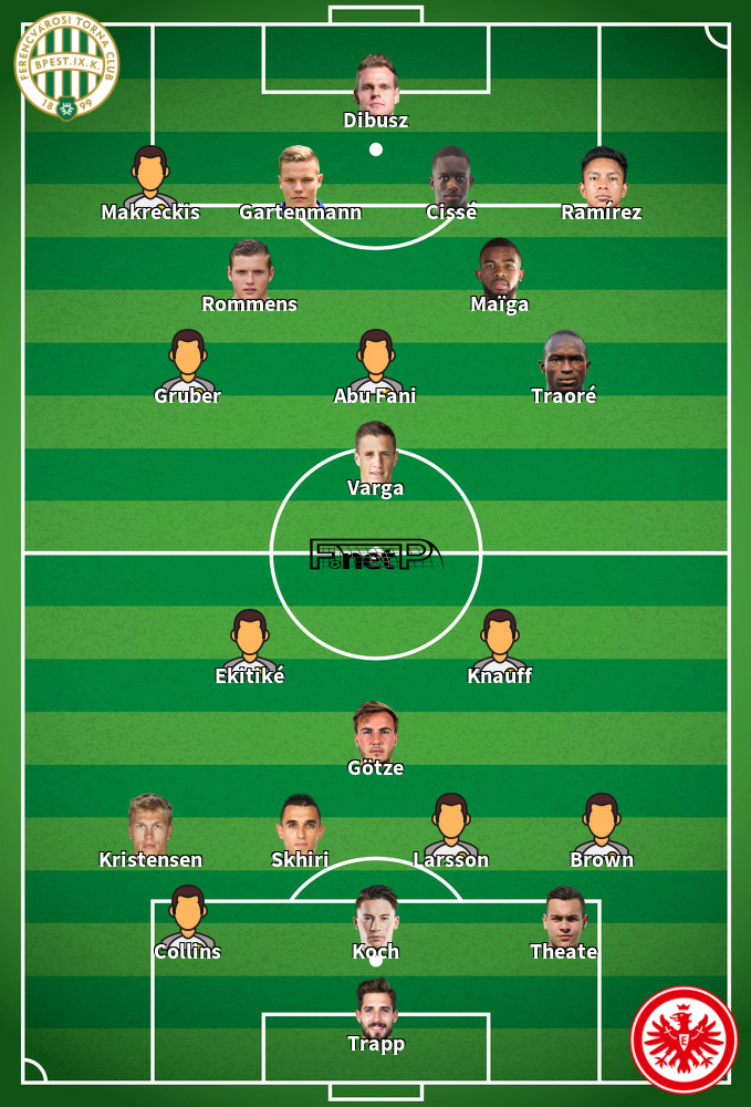 Eintracht Frankfurt v Ferencvárosi TC Predicted Lineups 23-01-2025