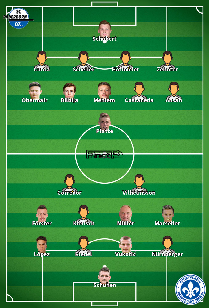 Darmstadt v Paderborn Predicted Lineups 26-01-2025