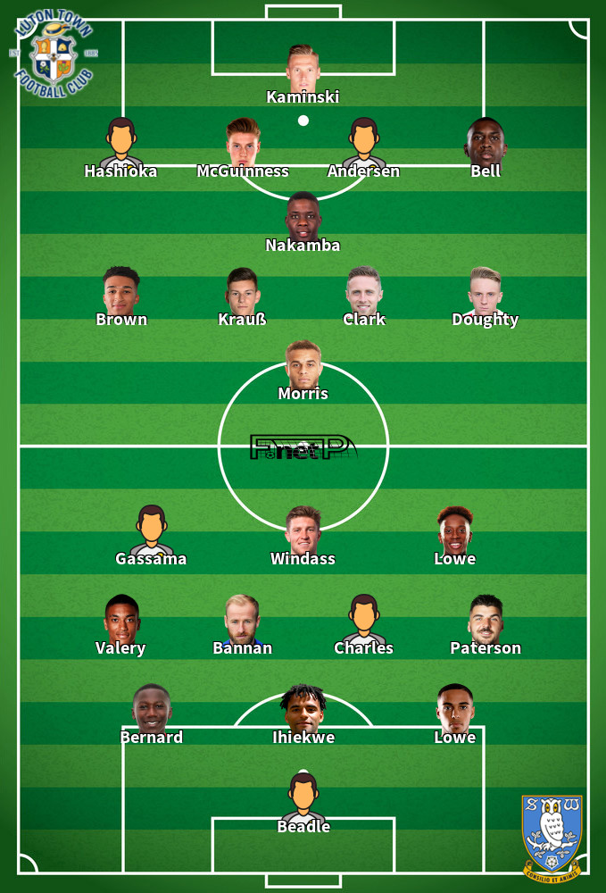 Sheffield Wednesday v Luton Town Predicted Lineups 01-02-2025