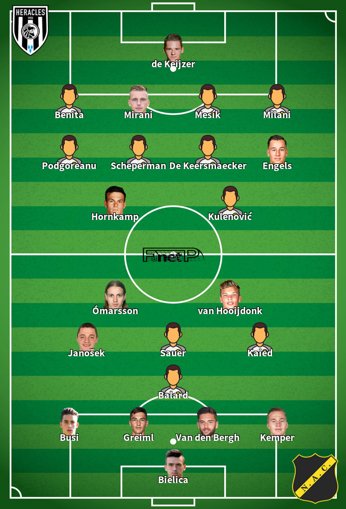 NAC Breda v Heracles Almelo Onces Probables 31-01-2025