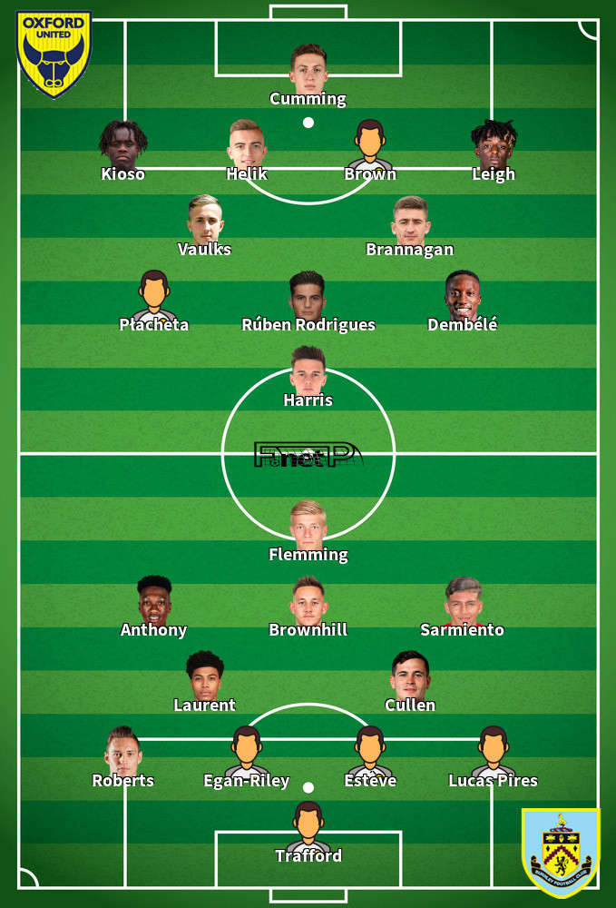 Burnley v Oxford United Predicted Lineups 04-02-2025