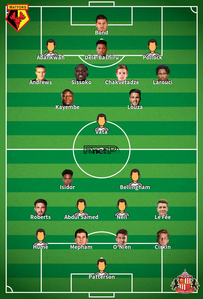 Sunderland v Watford Predicted Lineups 08-02-2025