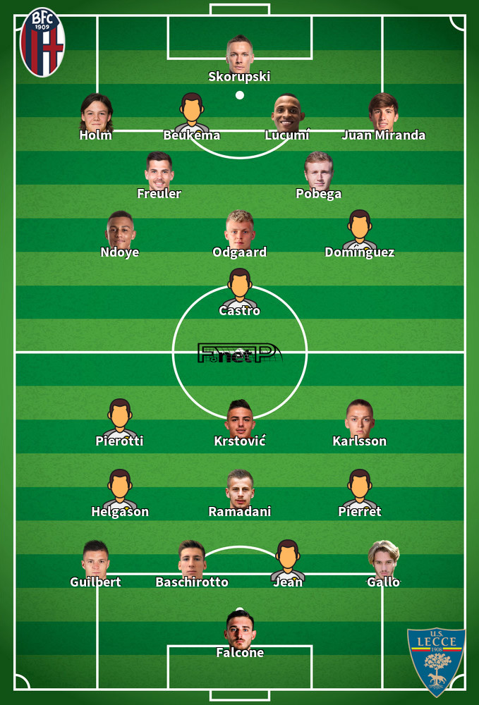 Lecce v Bologna Predicted Lineups 09-02-2025