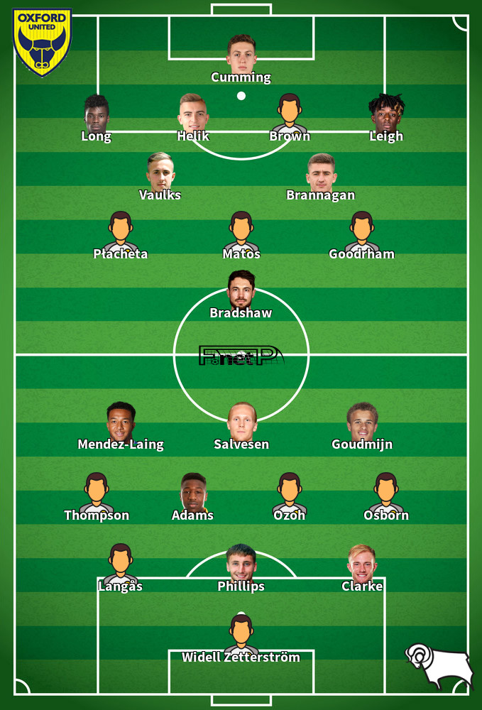 Derby County v Oxford United Predicted Lineups 11-02-2025