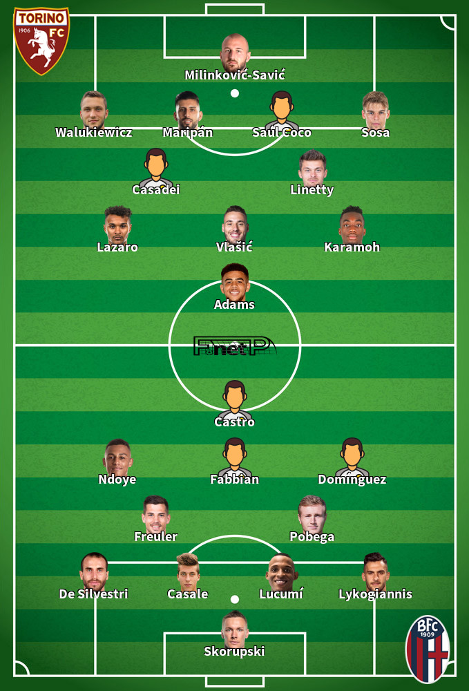 Bologna v Torino Onces Probables 14-02-2025