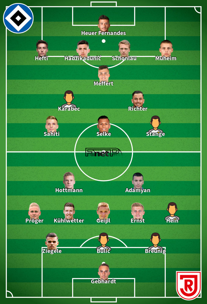 Regensburg v Hamburg Predicted Lineups 16-02-2025