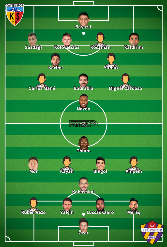 Eyüpspor v Kayserispor Mögliche Aufstellungen 16-02-2025