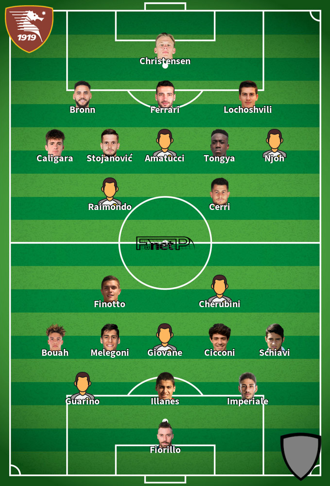 Carrarese v Salernitana Predicted Lineups 15-02-2025