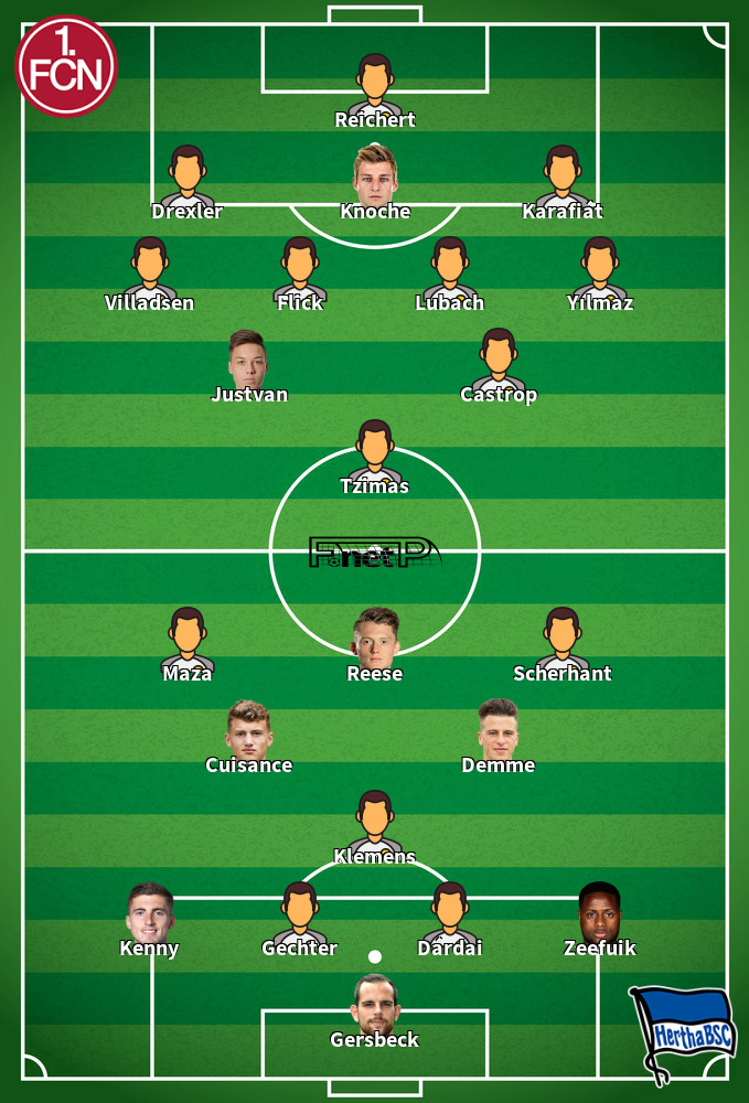 Hertha Berlin v Nuremberg Predicted Lineups 21-02-2025