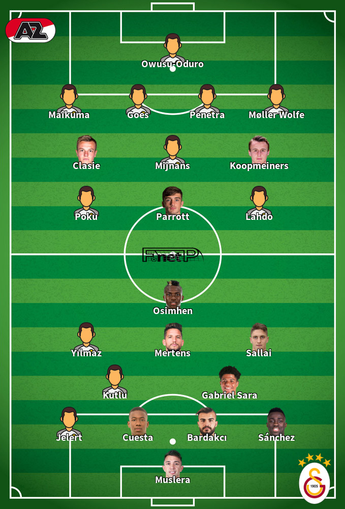 Galatasaray v AZ Composition d'équipe probable 20-02-2025