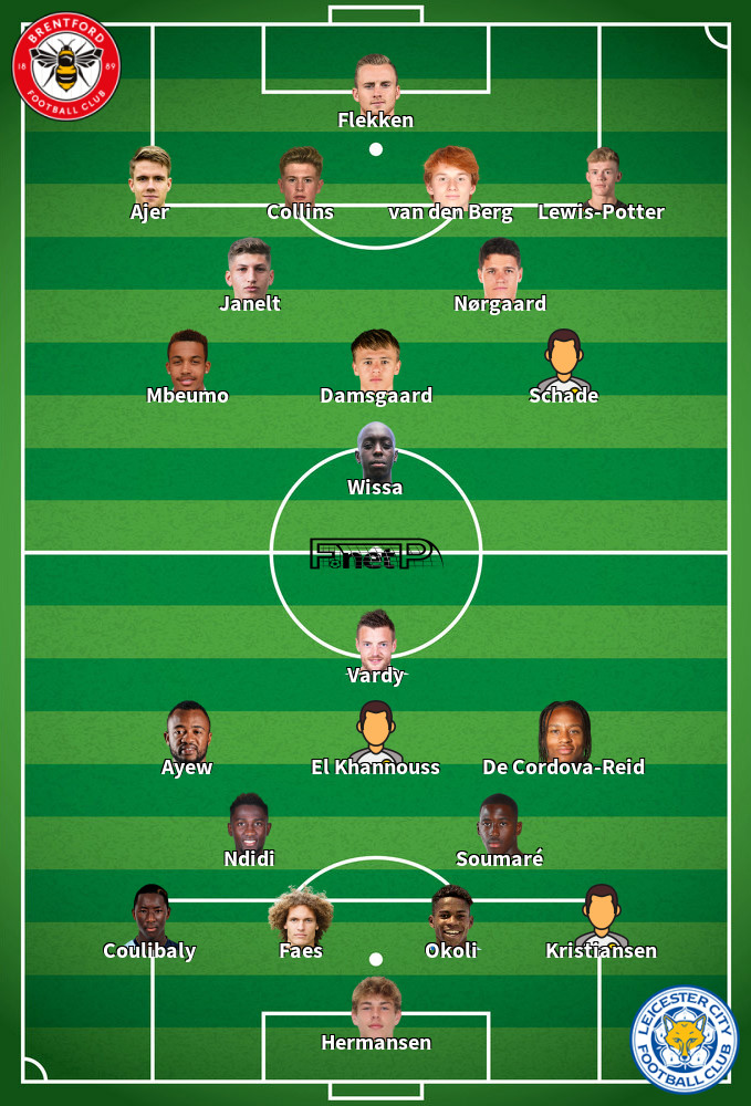 Leicester City v Brentford Onces Probables 21-02-2025