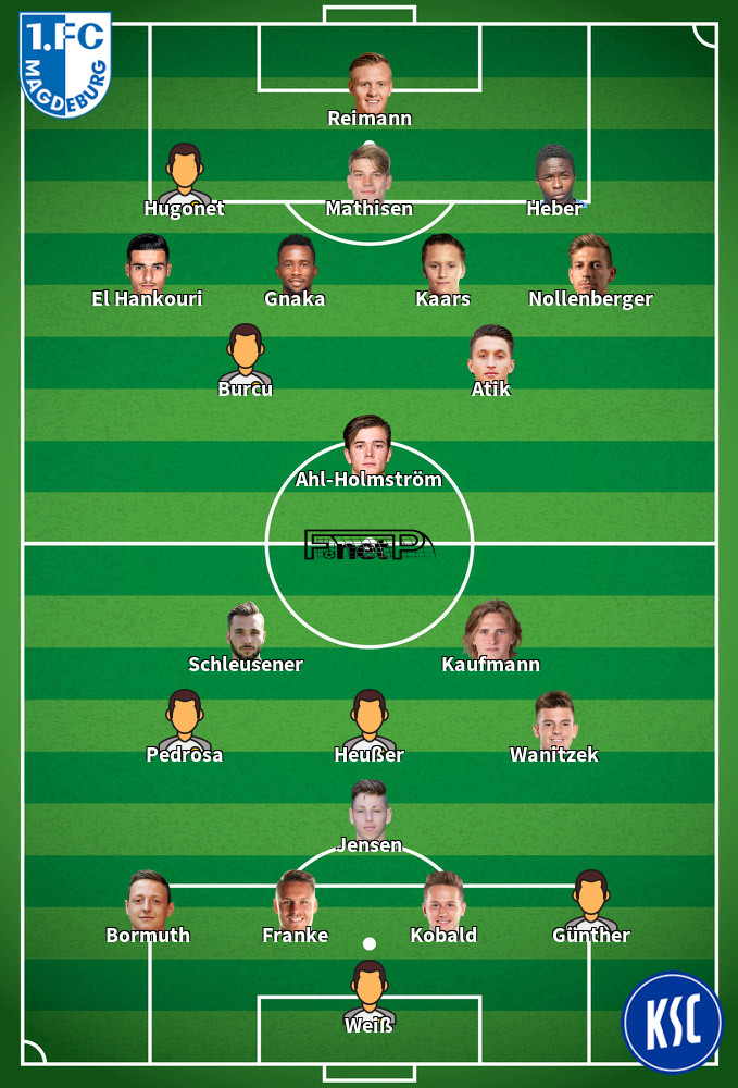 Karlsruhe v Magdeburg Prováveis escalações 22-02-2025