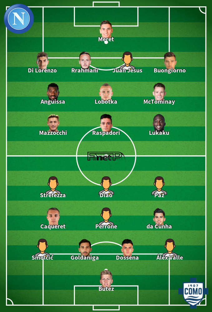 Como v Napoli Predicted Lineups 23-02-2025