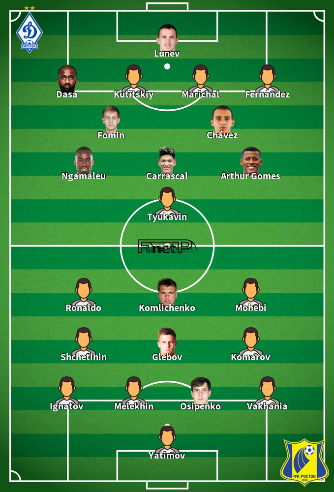 FC Rostov v Dynamo Moscú Onces Probables 02-03-2025