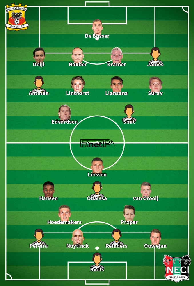 NEC v Go Ahead Eagles Onces Probables 09-03-2025