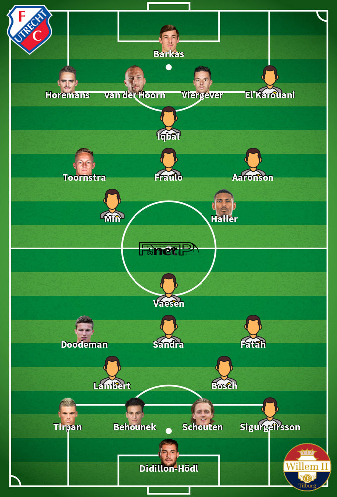 Willem II v FC Utrecht Predicted Lineups 09-03-2025