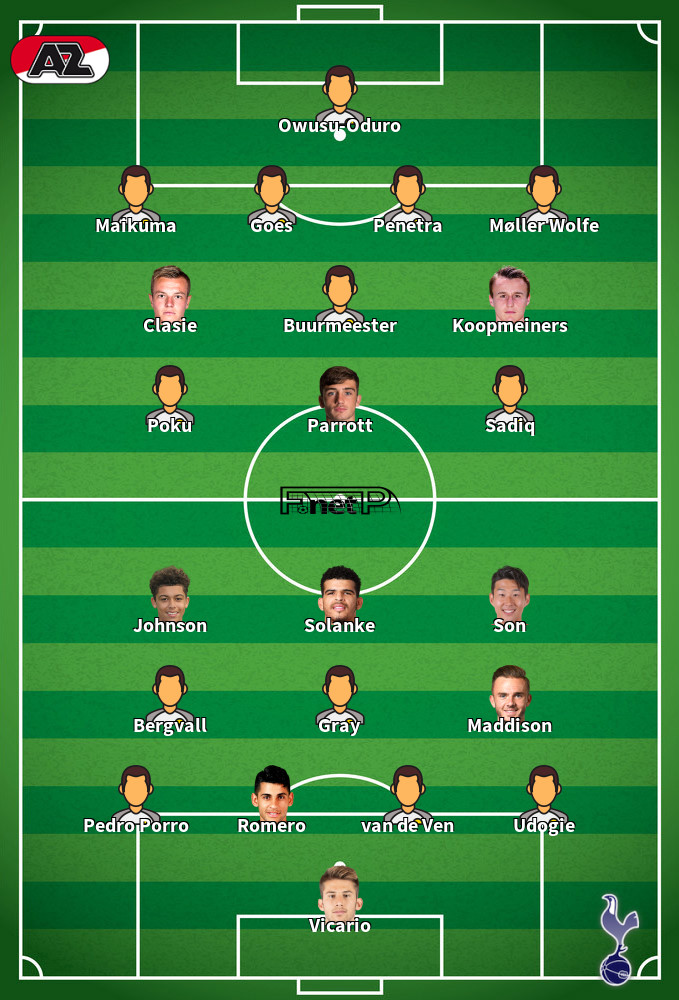 Tottenham Hotspur v AZ Composition d'équipe probable 13-03-2025