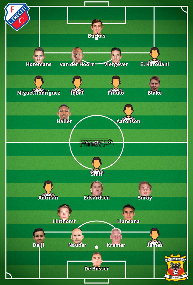 Go Ahead Eagles v FC Utrecht Onces Probables 06-04-2025