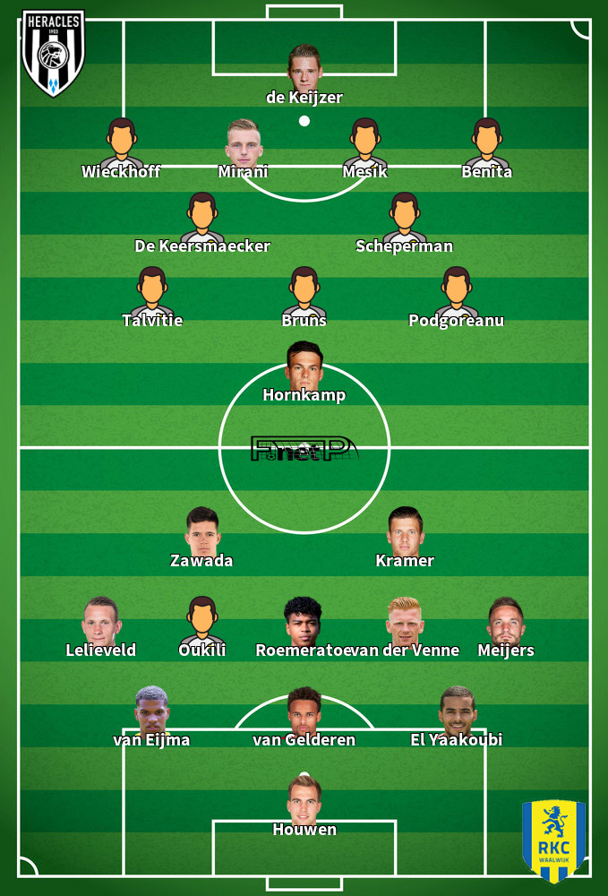 RKC Waalwijk v Heracles Almelo Onces Probables 06-04-2025
