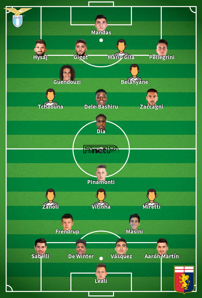 Genoa v Lazio Onces Probables 23-04-2025
