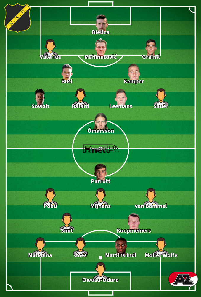 AZ v NAC Breda Composition d'équipe probable 24-04-2025
