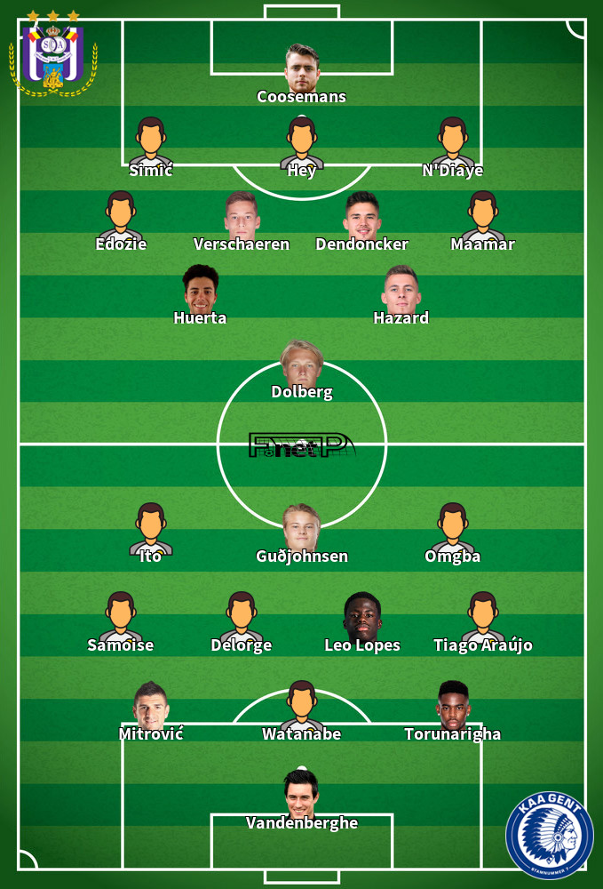 KAA Gent v RSC Anderlecht Predicted Lineups 27-04-2025