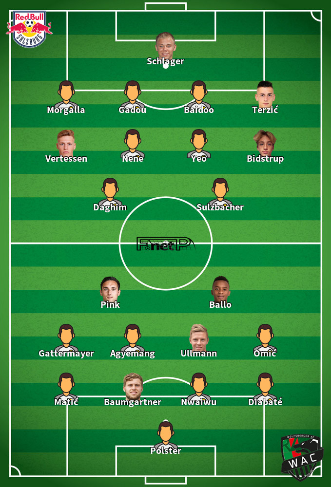 Wolfsberger AC v Red Bull Salzbourg Composition d'équipe probable 27-04-2025