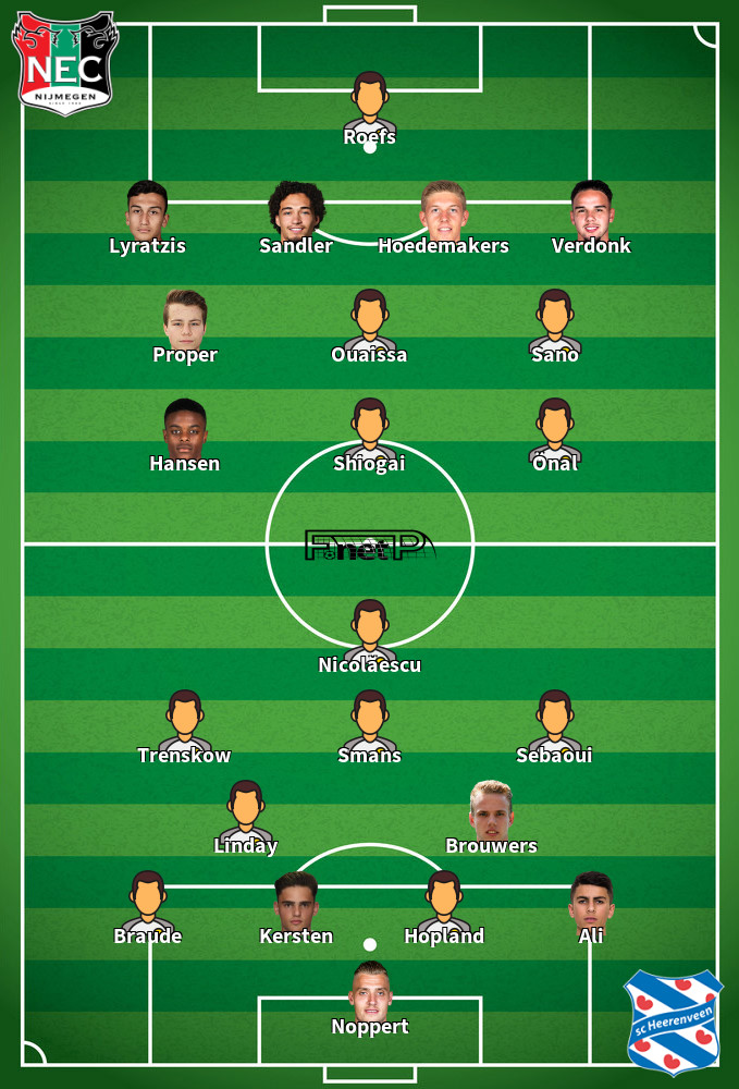 SC Heerenveen v NEC Predicted Lineups 27-04-2025