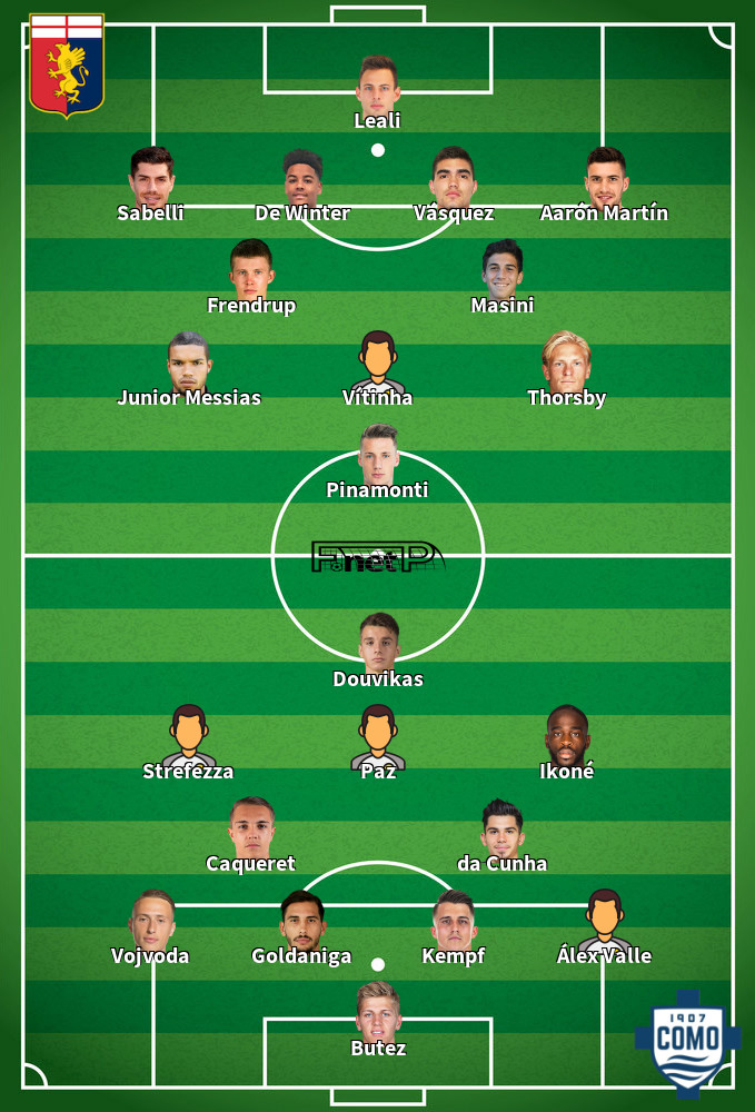 Como v Genoa Composition d'équipe probable 27-04-2025