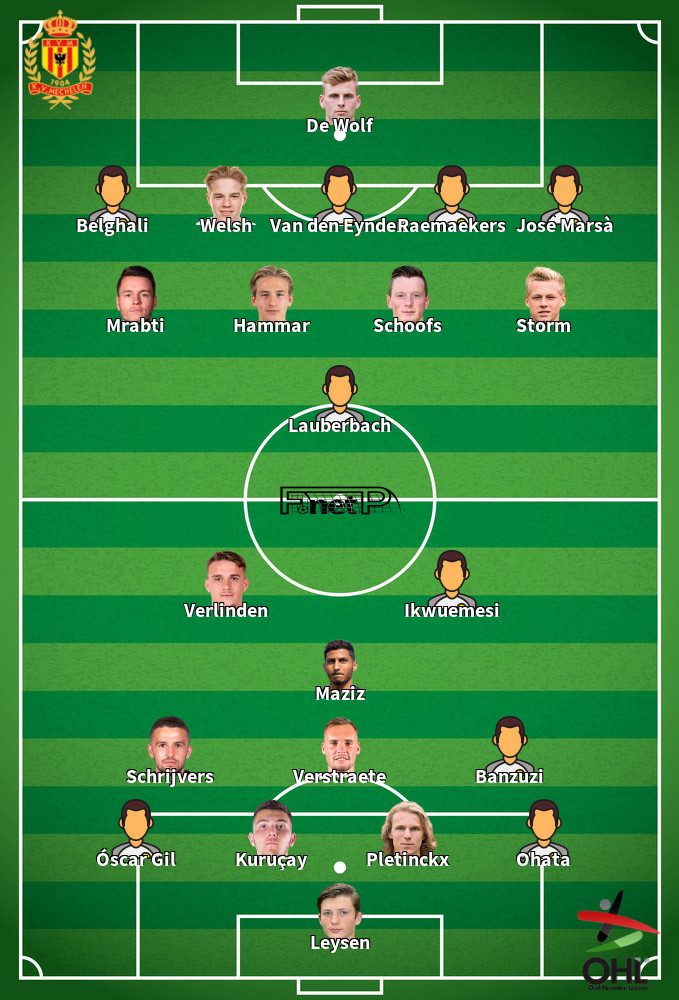 Oud-Heverlee Leuven v KV Mechelen Onces Probables 03-05-2025