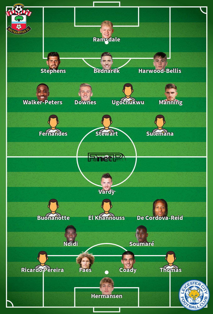 Leicester City v Southampton Predicted Lineups 03-05-2025