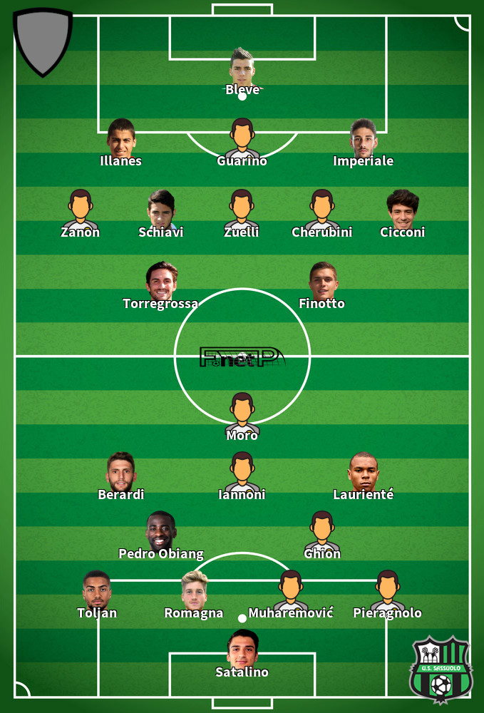 Sassuolo v Carrarese Prováveis escalações 01-05-2025