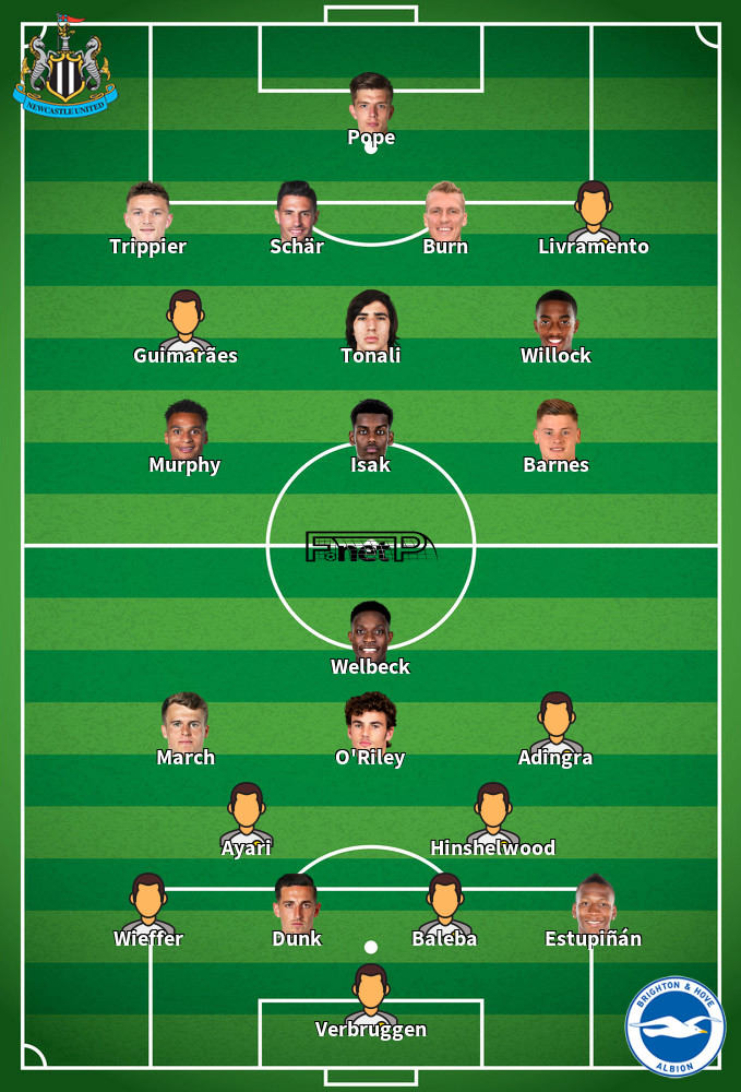 Brighton v Newcastle United Composition d'équipe probable 04-05-2025
