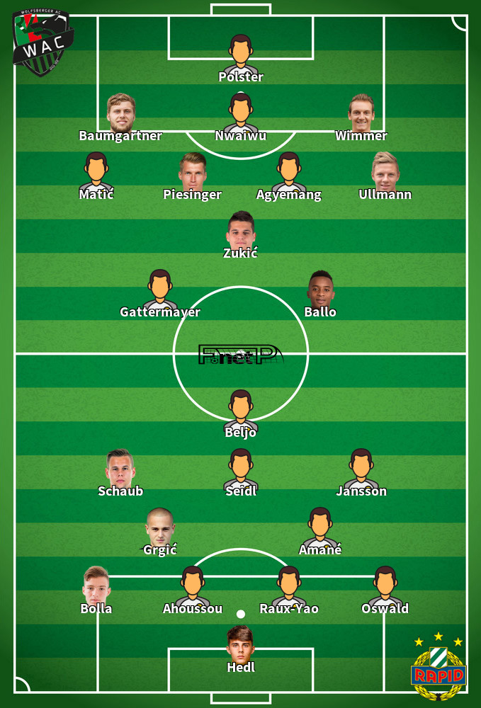 Rapid Viena v Wolfsberger AC Onces Probables 04-05-2025